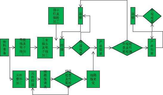 1669260184646818.png aa3c606b3ef9ccc7ce5ea3b98e3e1a0f.png